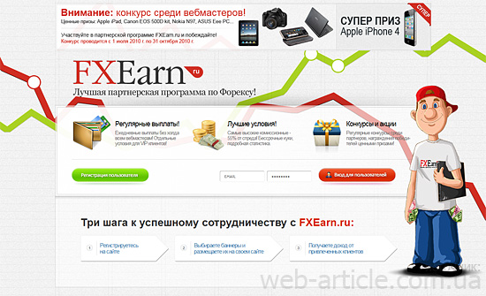 Форекс партнерка