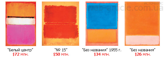 Самые известные и дорогие картины Марка Ротко