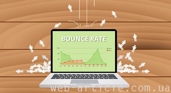 показатель отказов на сайте