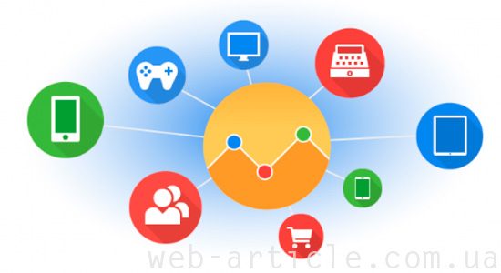 Интеграция Google Analytics с другими продуктами